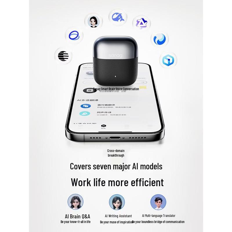 SANAG T20S Полувнутриканальные True Wireless Наушники