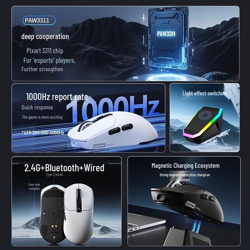 Lenovo M322 SE Triple-Mode Gaming Mouse