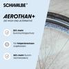 SCHWALBE Aerothan TPU Tube 29x2.4-3" with Presta Valve 40mm