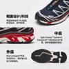 Мужские кроссовки Salomon XT-6 Морской синий Черный Морской синий/Черный/Огненно-красный