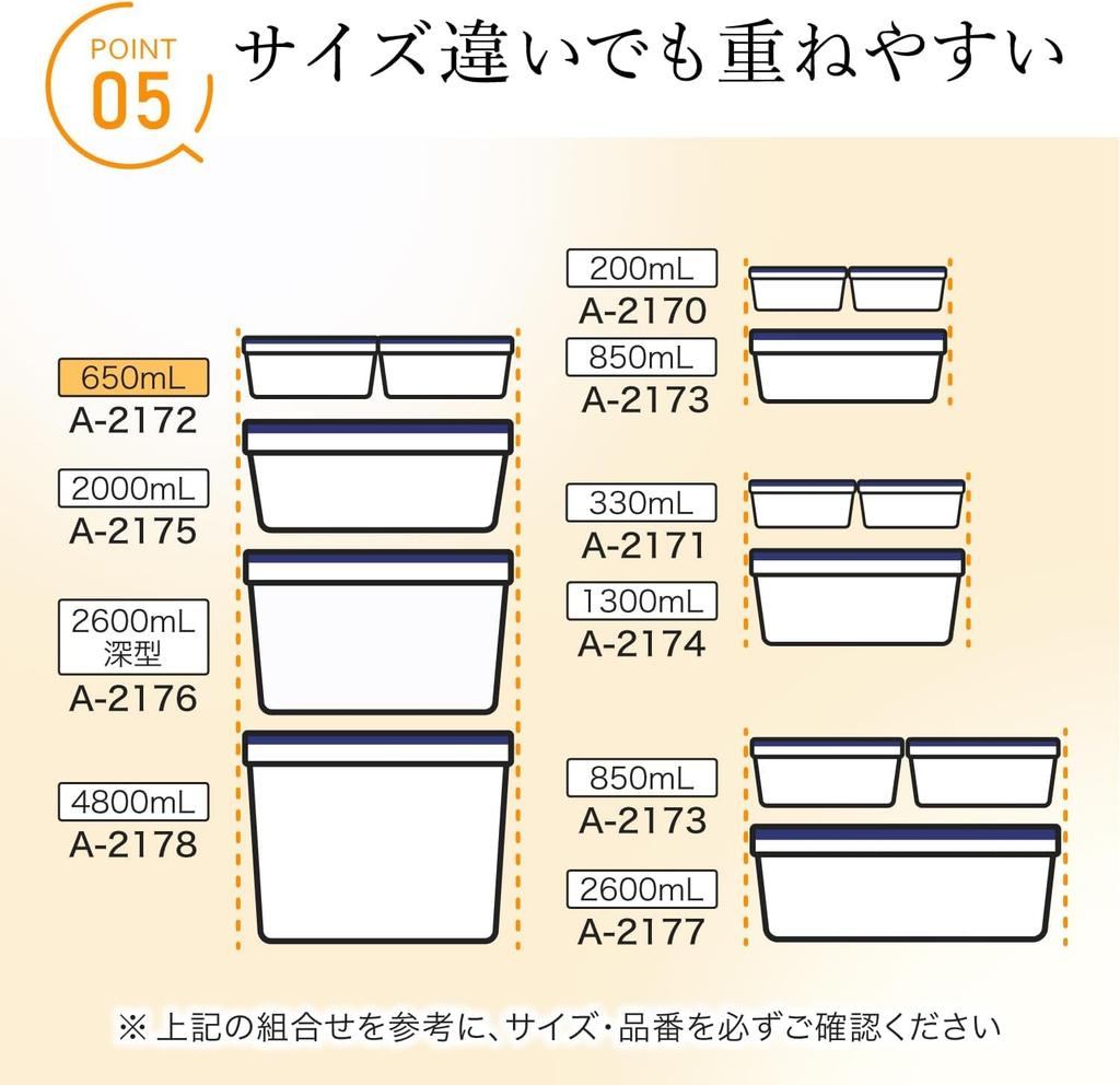 Iwasaki Kogyo Lustroware Набор для хранения Easy Care, устойчивый к микроволновой печи и посудомоечной машине, изготовлен в Японии, контейнеры, 650 мл, 2 шт., безопасный, герметичный, прочный,
