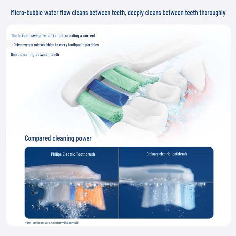 Philips HX5262 Series Sonic Electric Toothbrush CN plug (adapter included)