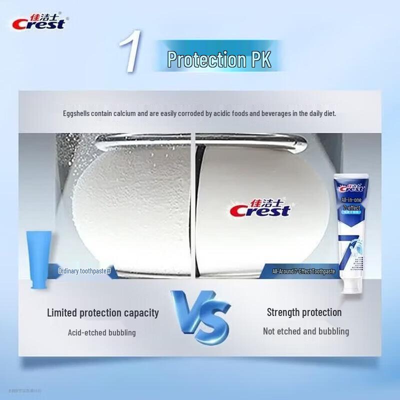 Crest Pro-Health Зубная паста 7-Действий против налета