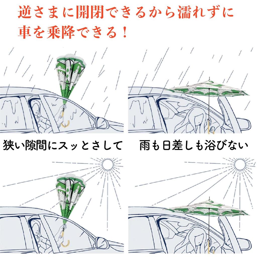 Зонт-наоборот с узором Монограмма saKASA Для солнечной и дождливой погоды Легкий УФ-защита Для долгого Складной в обратную сторону Милый Двусторонний [Модель CARRY] Водоотталкивающий,