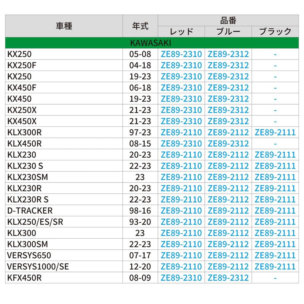 Крышка маслозаливной горловины ZETARACING CRF250L/M/RALLY, CT125, WR250R/X, Sero 225, YZ65-450, KLX230/250... и т. д. Синяя крышка Dirt Freak DIRTFREAKF6629 (Старый номер модели