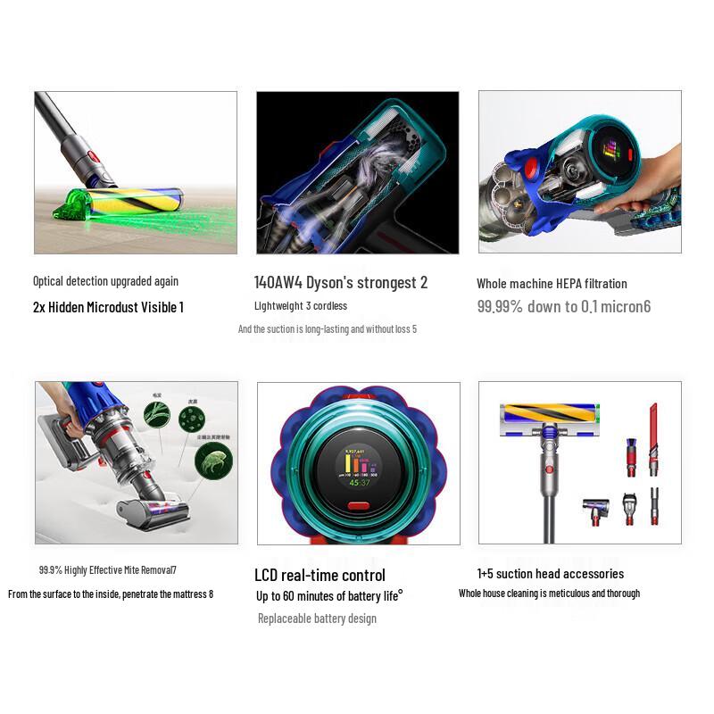 Dyson V12 Detect Slim Fluffy Cordless Vacuum Cleaner