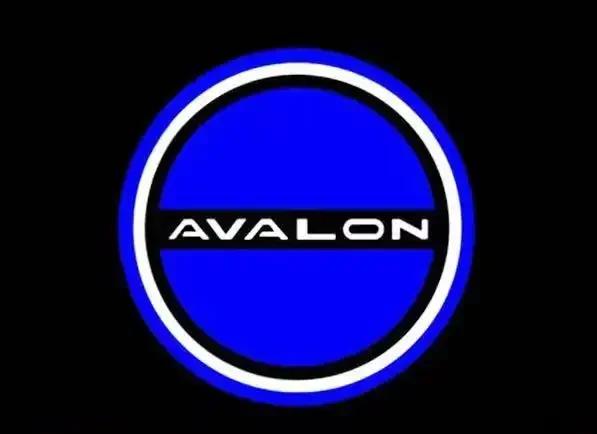 Car Door Welcome LED Light Courtesy Projector Ghost Shadow Lamp for Toyota Avalon 2013 2014 2015 2016 2017 2018 2019 Accessories KNOQS1
