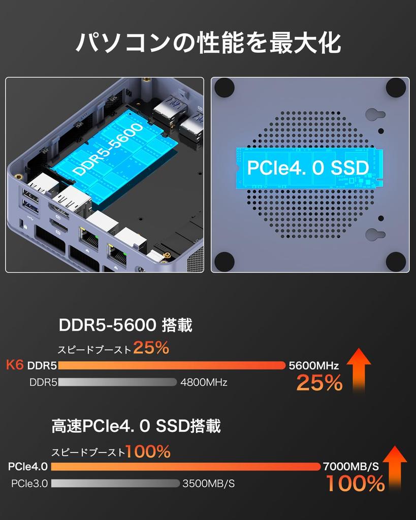 Мини-ПК GMKtec Nucbox K6 Gaming AMD Ryzen 7 7840HS Windows11pro Mini 32GB DDR5 1TB PCIe AMD Radeon Мини-ПК ПК, (16 ГБ 2) 5600 МГц, 4.0 SSD, 2x2.5G