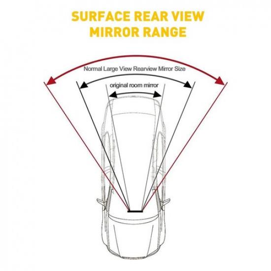 Universal 300MM Convex Clear Interior Clip On View Rear Mirror For Auto Car