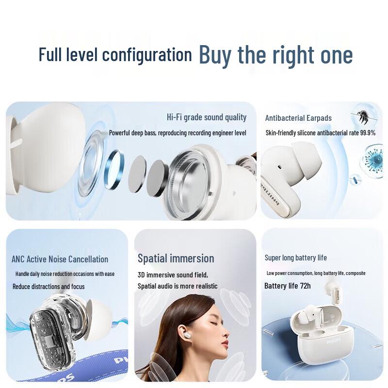 Philips TAT2569 True Wireless Semi-in-ear Bluetooth Earbuds