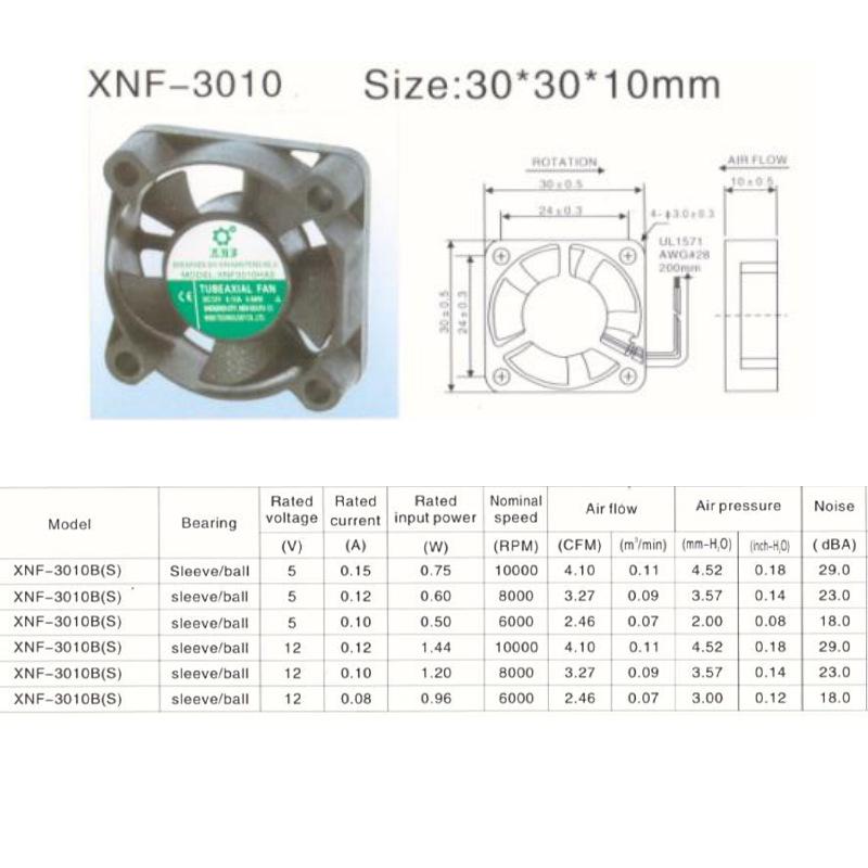 12038 DC Axial Cooling Fan for Industrial, Notebook, and Cabinet Use (12V/24V/48V)