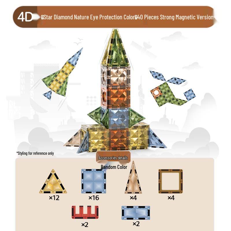 Магнитные плитки для окон «Изумруд»: Образовательные строительные блоки для детей