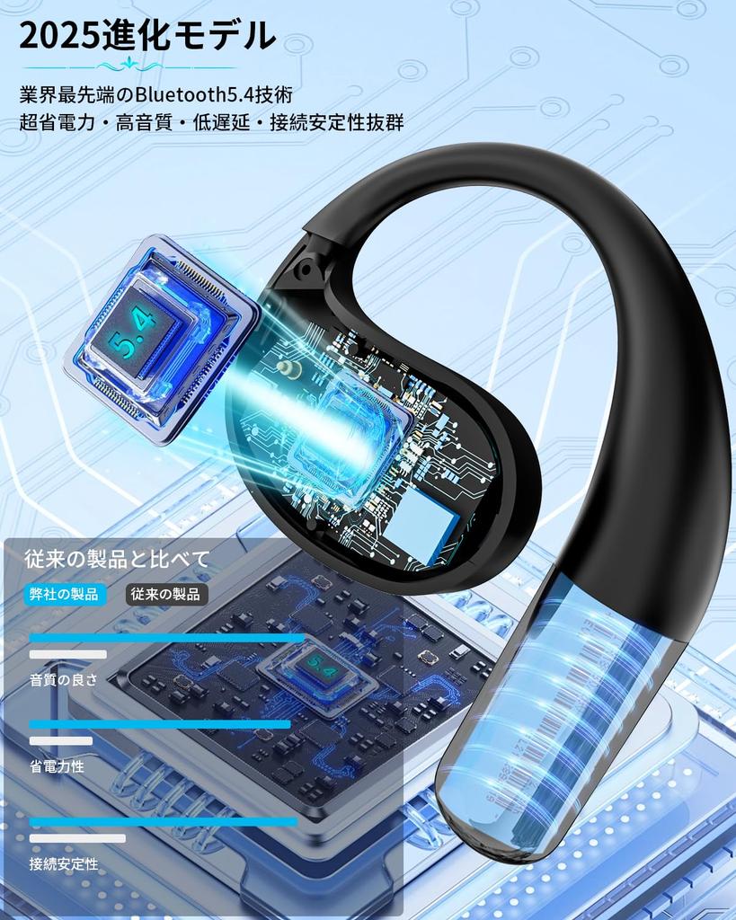 New for 2025: Wireless Earbuds, Earphones with Earhooks, Bluetooth, Two-Way Simultaneous Translation, Non-Hearing, Supports 115 Languages,