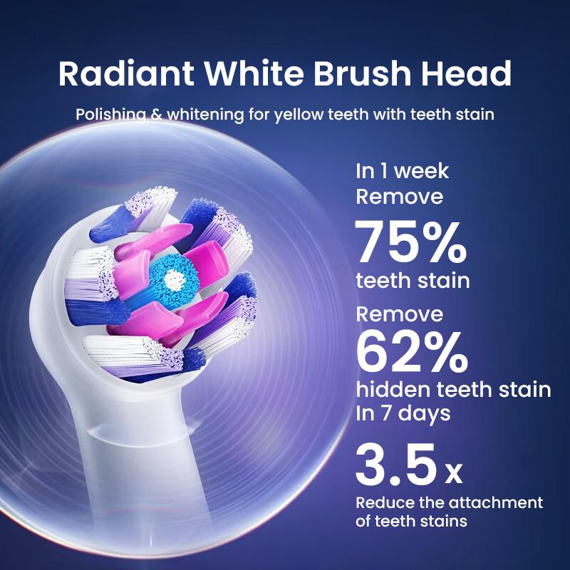 Серия Oral B iO Сияющая белая насадка-щетка для полировки удаляет пятна с зубов и зубной налет Совместимость с сериями Oral B iO 5/7/8/9