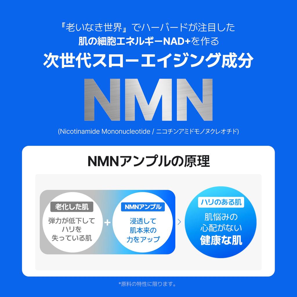 Make Prem NMN Firming Expert Ampoule 30 мл корейская косметика сыворотка с NMN для упругости, эластичности, увлажнения, антивозрастного ухода,