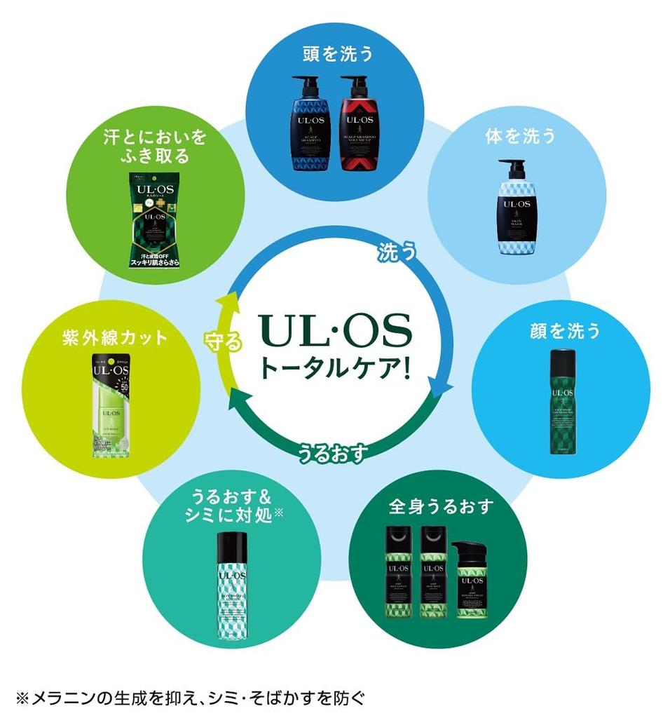 Otsuka Pharmaceutical Плюс Солнцезащитный крем 25 мл UL OS SPF50⁺PA⁺⁺⁺