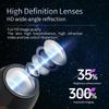 HD Resolution Festive Scene Projector Multiple Scenes Night Light Projector  Car Interior