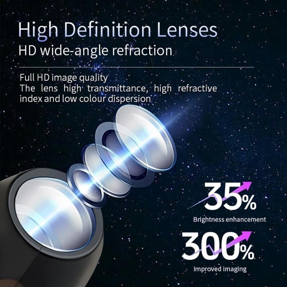HD Resolution Festive Scene Projector Multiple Scenes Night Light Projector Car Interior