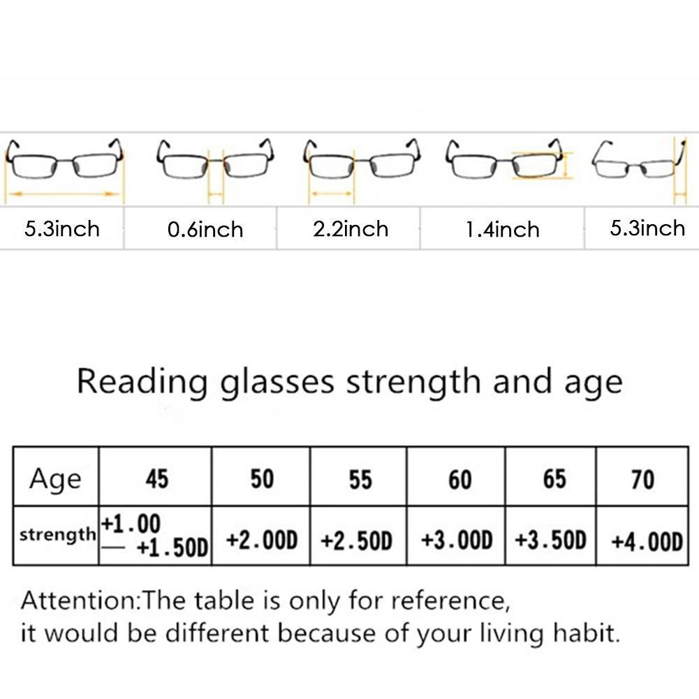 Новые очки для чтения в офисе, портативная лупа, унисекс, +1,0/+1,5/+2,0/+2,5/+3,0/+3,5, солнцезащитные очки с полуоправой из кристаллов