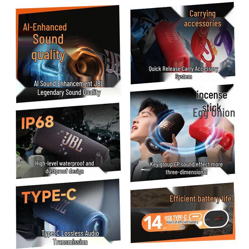 JBL Портативная Bluetooth-колонка Flip 7, штекер CN (адаптер в комплекте)