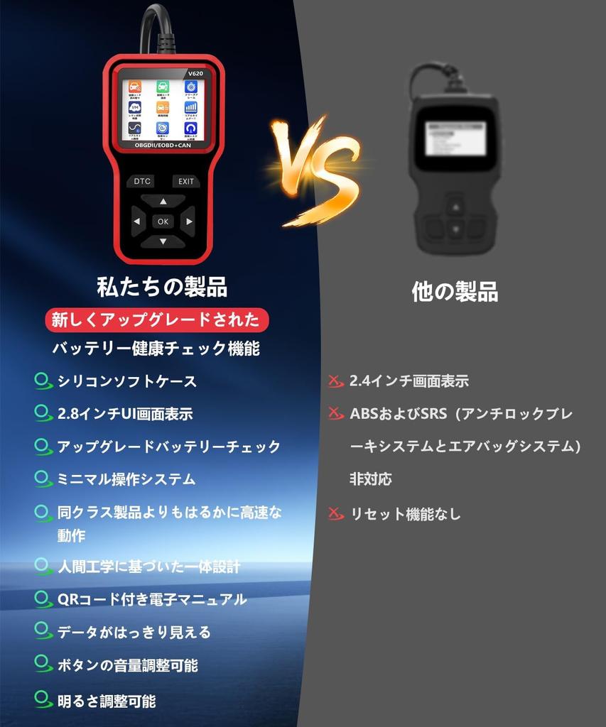 OBD2 Diagnostic OBD2 Fault Diagnostic Automotive Diagnostic Tool Code Upgraded Automotive Diagnostic Tool with Engine Warning Emissions Inspection
