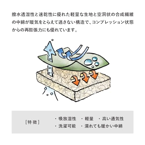 Спальный мешок Snugpak Sleeper Expedition II Square Light Zip, цвет Desert Tan, для осени/зимы [Комфортная температура -12°C] (Официальный японский продукт)