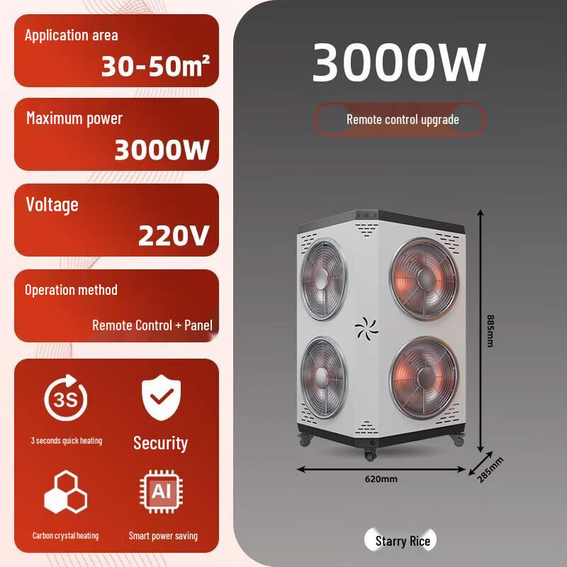 CAMEL Commercial Portable Electric Fan Heater