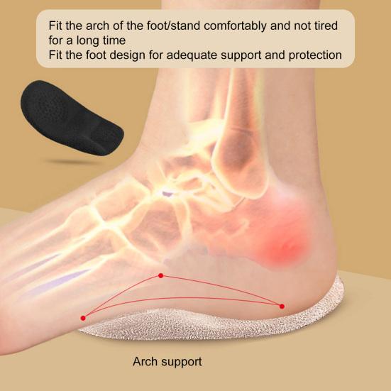 2 пары гелевых накладок на пятку, максимальное удобство, облегчение боли, шпоры, подошвенный фасциит, плоскостопие для пятки