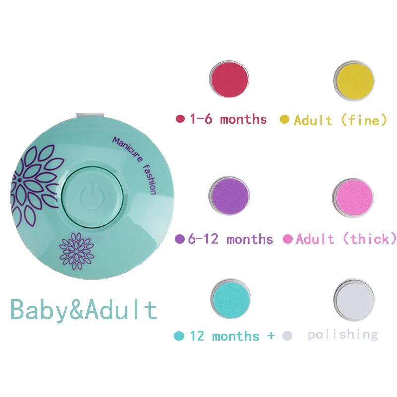 Электрический детский триммер для ногтей, детский инструмент для полировки ногтей, детские маникюрные ножницы, набор для детской гигиены, детские машинки для стрижки ногтей, резак для новорожденных