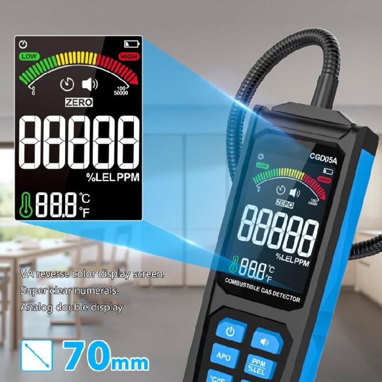 Gas Leak Detector 50-50000PPM Combustible Gas Propane Methane Sensors Sniffers