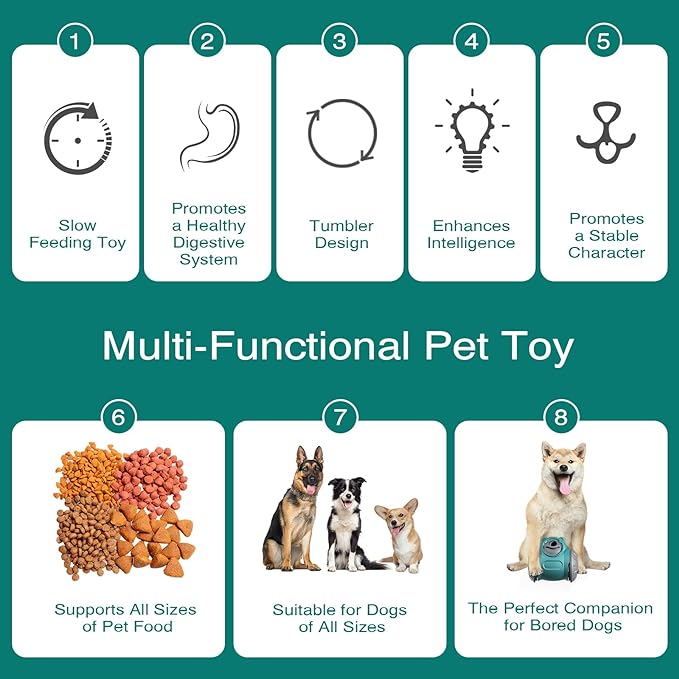 Puppy Toy Adjustable Food Dispensing Treat Dispenser Dogs Puzzle Feeder Slow Feeding for Aggressive Chewers Breed Pet Gift