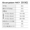 SHIMANO Катушка для приманки 24 Scorpion MD 201XG (оставил)