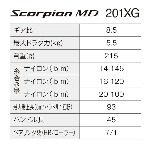 SHIMANO Катушка для приманки 24 Scorpion MD 201XG (оставил)