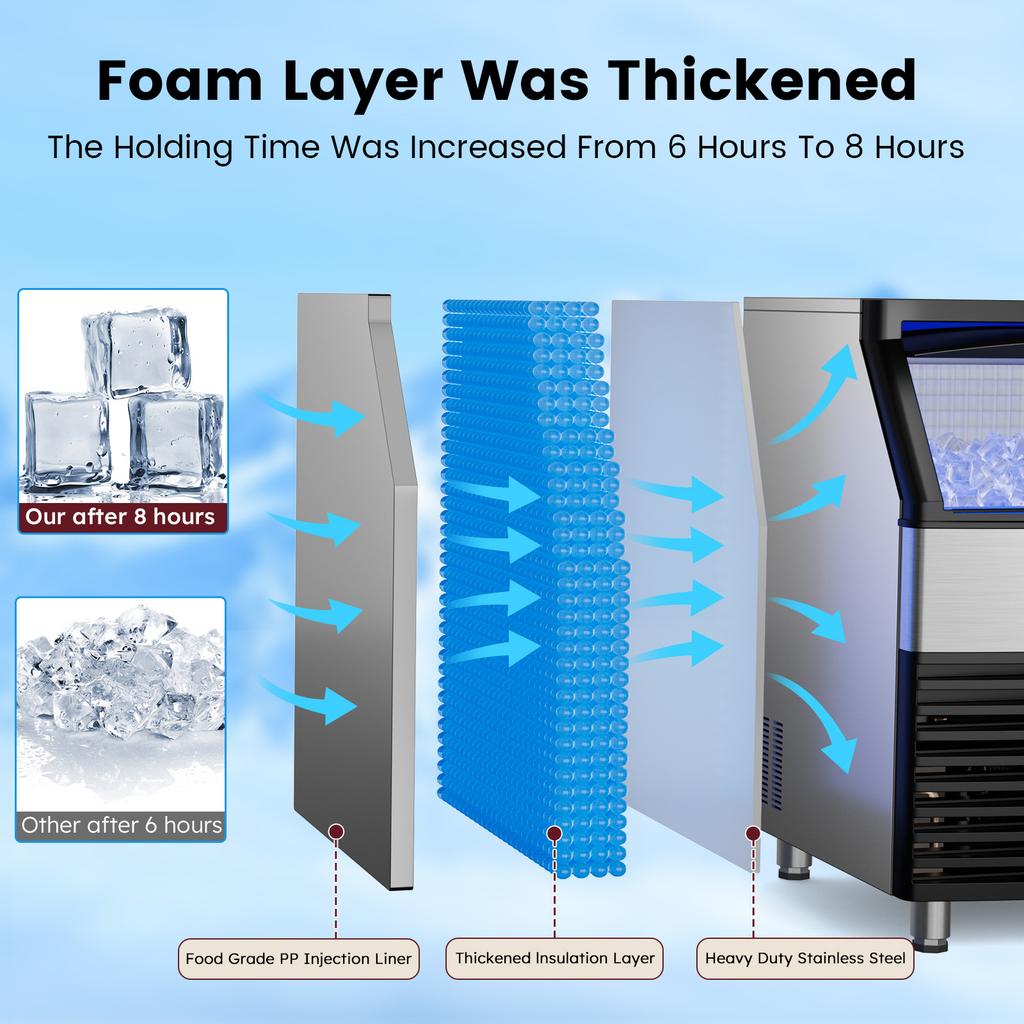 Коммерческий льдогенератор, 450 фунтов/24 часа, Машина для производства льда, 96 кубиков за 12-15 минут, Отдельно стоящий шкафной льдогенератор с хранилищем на 120 фунтов