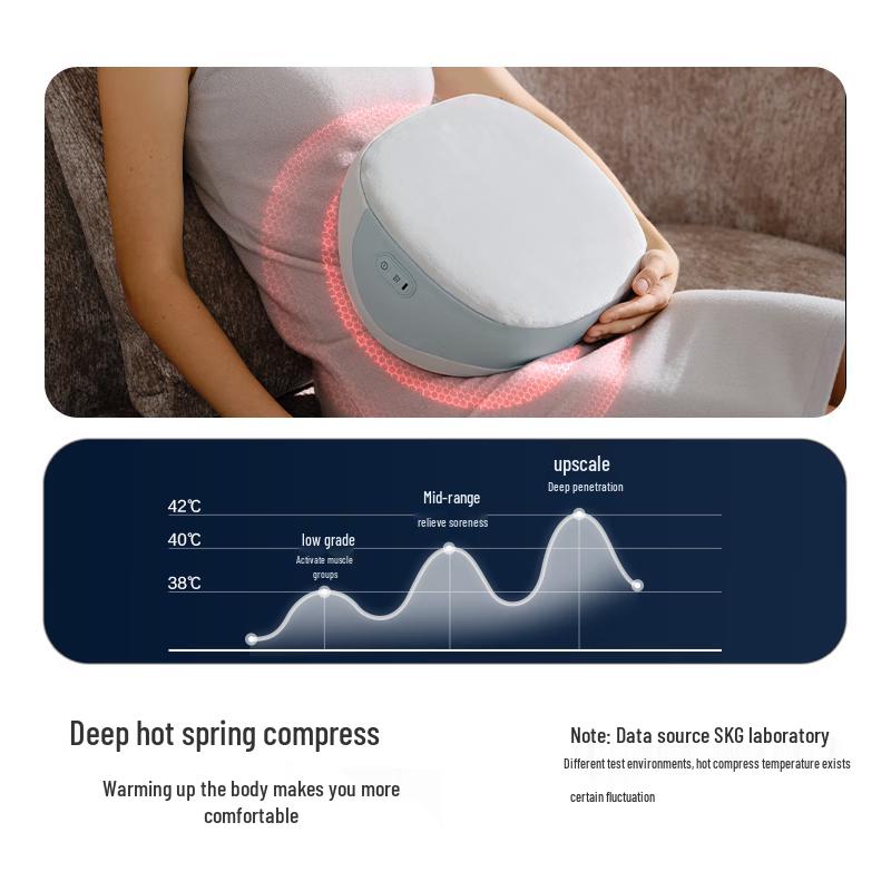 SKG Wireless Lumbar Support & Neck Massager CN plug (adapter included)
