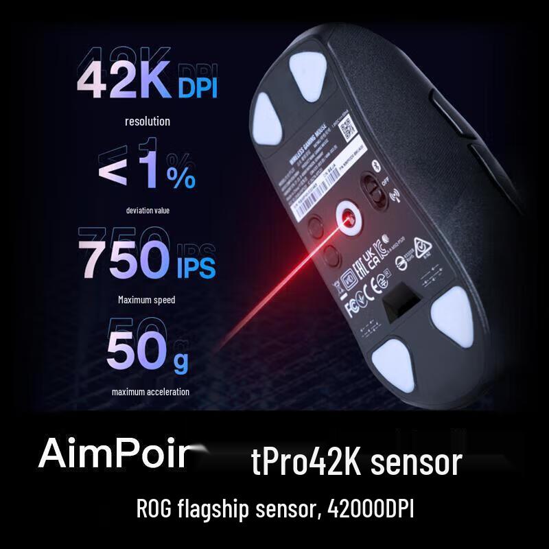 Asus Игровая мышь ROG Gladius II RGB Wireless с тремя режимами