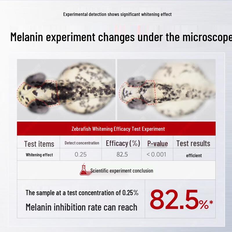 Сыворотка с ниацинамидом для отбеливания и осветления пигментных пятен