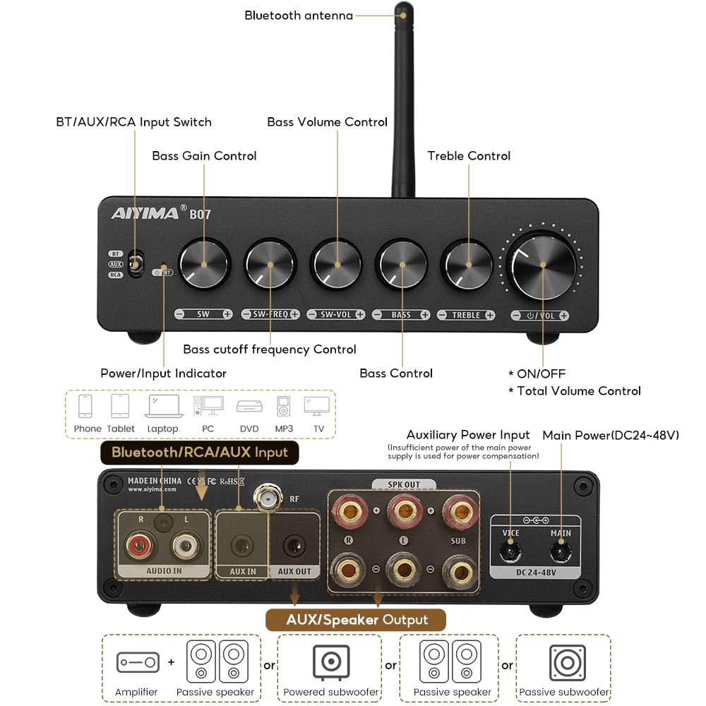 AIYIMA B07 канальный HIFI усилитель мощности стерео аудио усилитель подходит для 2.1 BLuetooth5.2 TPA32552+QCC3040+NE5532 APTX-HD 300 Вт2+300 Вт при 4 Ом