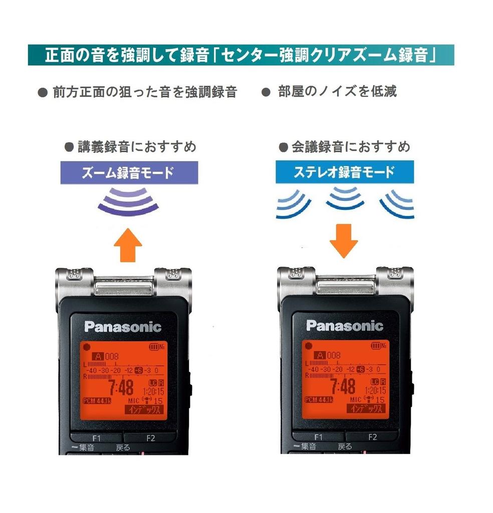 Микросхема диктофона Panasonic RR-XS470-K