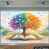 2D Flat Banner, Knowledge Tree Backdrop, Watercolor Art, Rainbow Leaves, Hanging Colorful Books, Book Earth, Pastoral Cottage