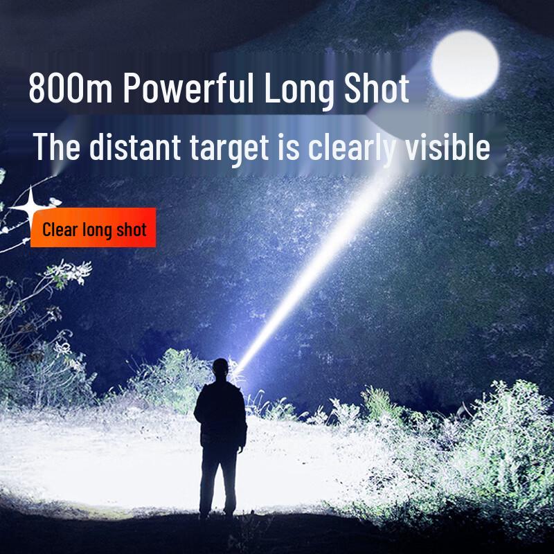 SupFire Y20 Zoomable Flashlight