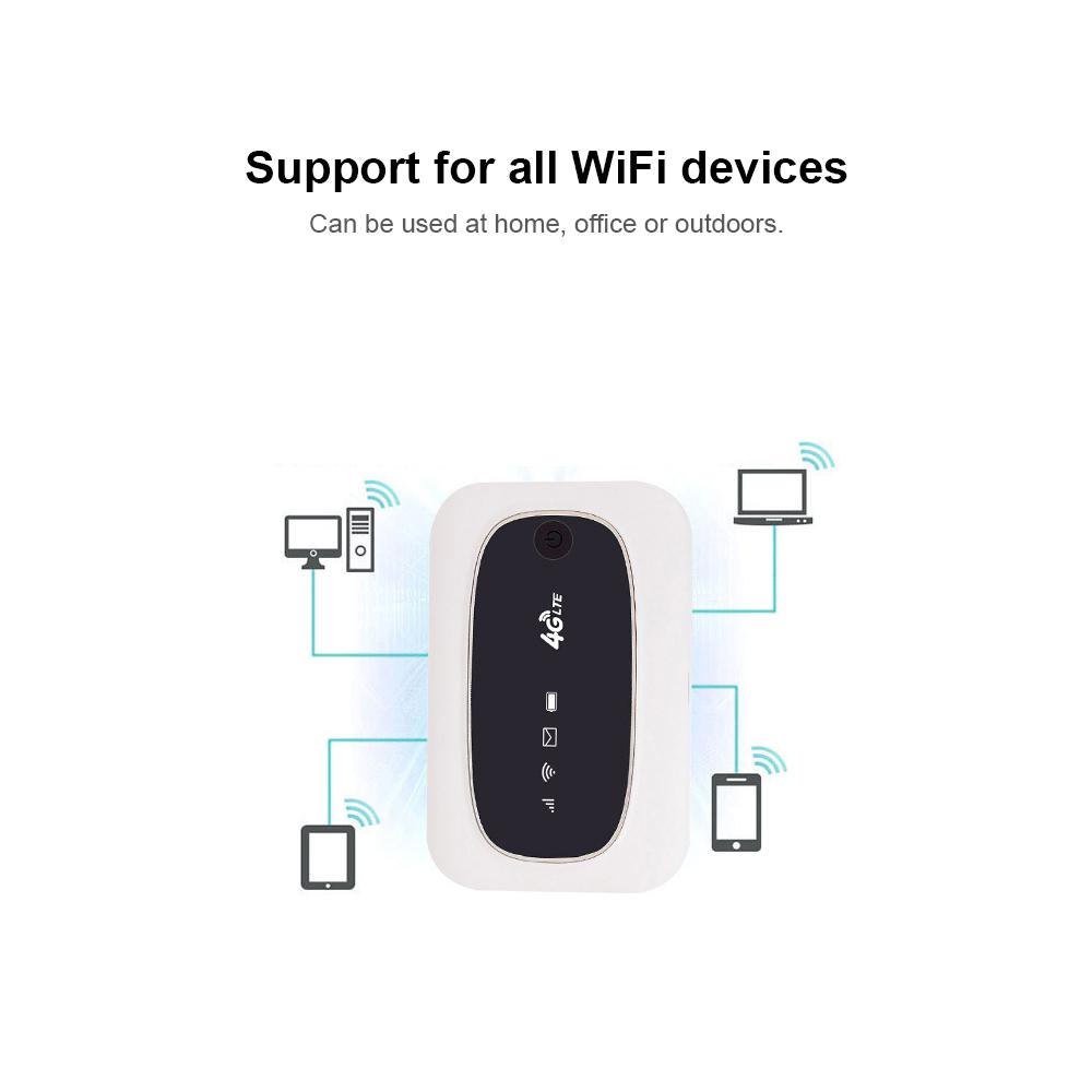 4G LTE CAT4 150M Разблокированный мобильный MiFi Портативная точка доступа Беспроводной Wi-Fi-маршрутизатор SIM-карта (белый)