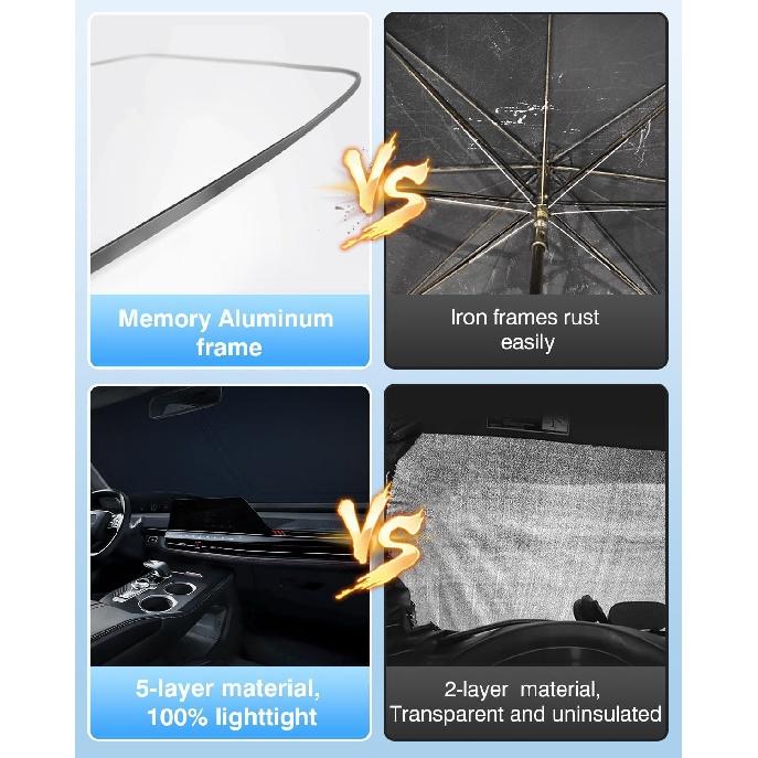 Cartist 5-слойный козырек от солнца на лобовое стекло подходит для Lexus NX NX250 NX350 NX350h NX450h + 2022 2023 2024 аксессуары складной солнцезащитный козырек на переднее окно автомобиля