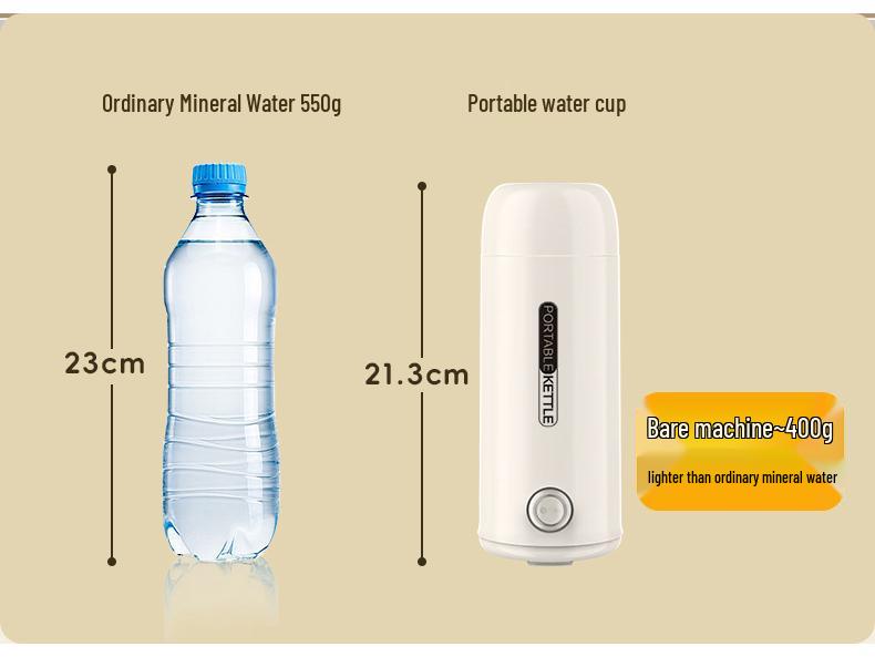 Portable Stainless Steel Rapid Boil Travel Kettle with Anti-Dry-Burn