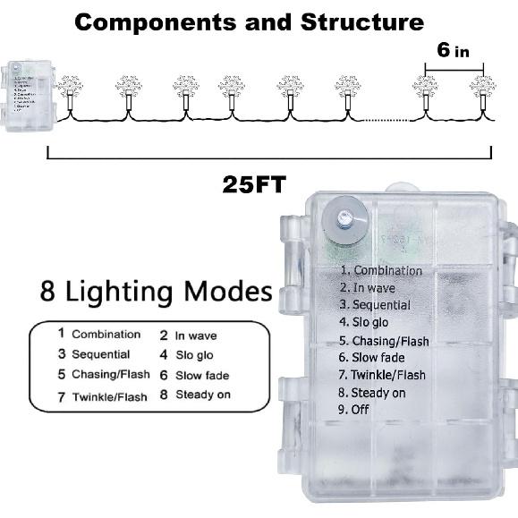 Dazzle Bright Christmas Snowflake String Lights, 2 Pack Total 100LED 50FT Battery Operated Christmas Lights with 8 Lighting Modes for Indoor Outdoor