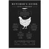Qjbgfkjxzm Poultry Cutting Chart, Chicken Butcher's Guide Chart Canvas Poster Wall Art Decor Print Picture Paintings for Living Room Bedroom