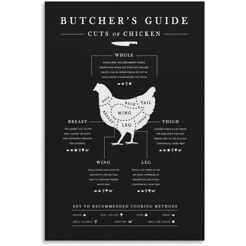 Qjbgfkjxzm Poultry Cutting Chart, Chicken Butcher's Guide Chart Canvas Poster Wall Art Decor Print Picture Paintings for Living Room Bedroom