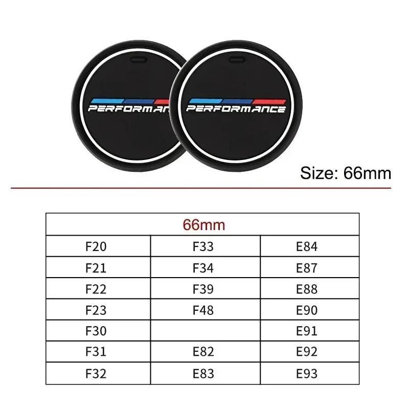 -Car Coaster Water Cup Bottle Holder Anti-slip Pad Mat for BMW E60 E70 E82 E88 E90 E92 F01 F10 F30 G01 G20 G21 G30 G11 F15 X5 X3