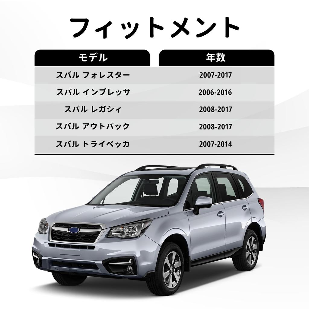 HIMARKLIF 30 шт. Защелка-фиксатор Molle с фиксатором-заглушкой Подходит для Subaru Forester Impreza