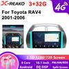 2din Android автомобильный радиоприемник для Toyota RAV4 2001-2006 WirelessCarplay стереоплеер Авторадио WIFI GPS навигация FM головное устройство